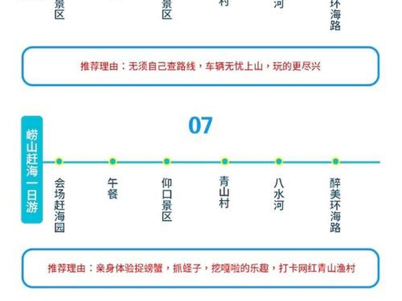 后方交会建站完成下一步是什么（后方交会建站完成下一步是什么意思）