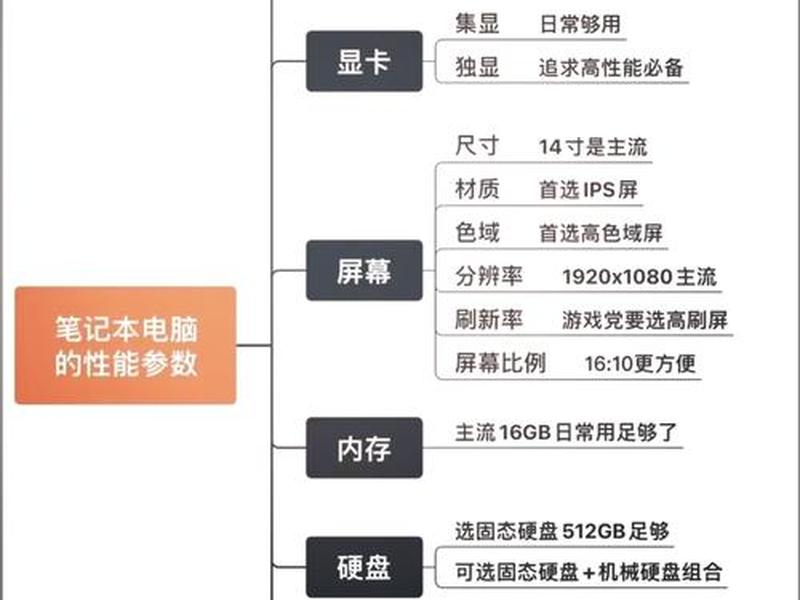 独立站选择(独立站选择产品属性时缩略图可以分类吗) 独立站选择(独立站选择产品属性时缩略图可以分类吗)