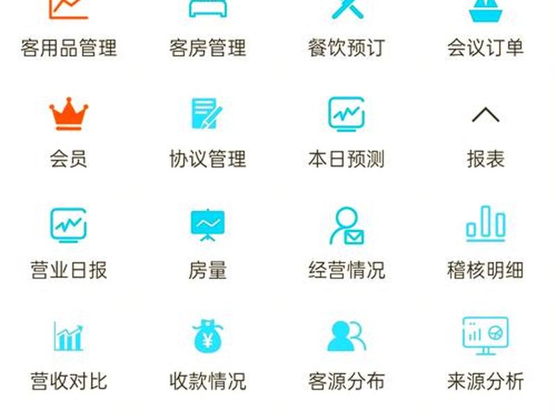 酒店网站功能有哪些;酒店网站功能有哪些内容 酒店网站功能有哪些;酒店网站功能有哪些内容