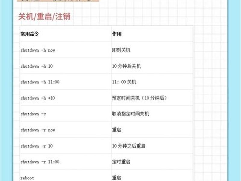 linux如何结束一个进程（linux如何结束一个进程快捷键）