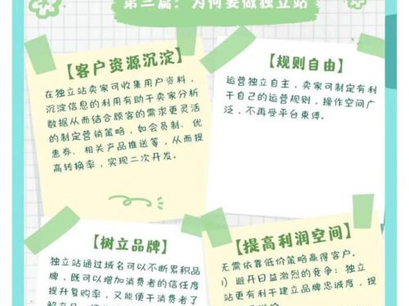 独立站平台选哪个好;独立站用哪个建站平台 独立站平台选哪个好;独立站用哪个建站平台