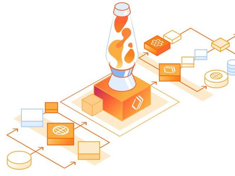 cloudflare建站教程；cloudflare使用教程