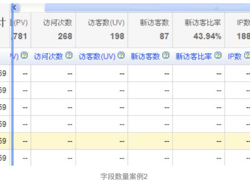 web建表格，web建立表格