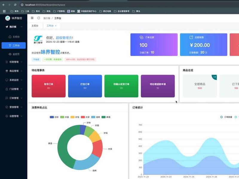vue将后端传来的图片二进制展示;vue显示后端传来的图片 vue将后端传来的图片二进制展示;vue显示后端传来的图片