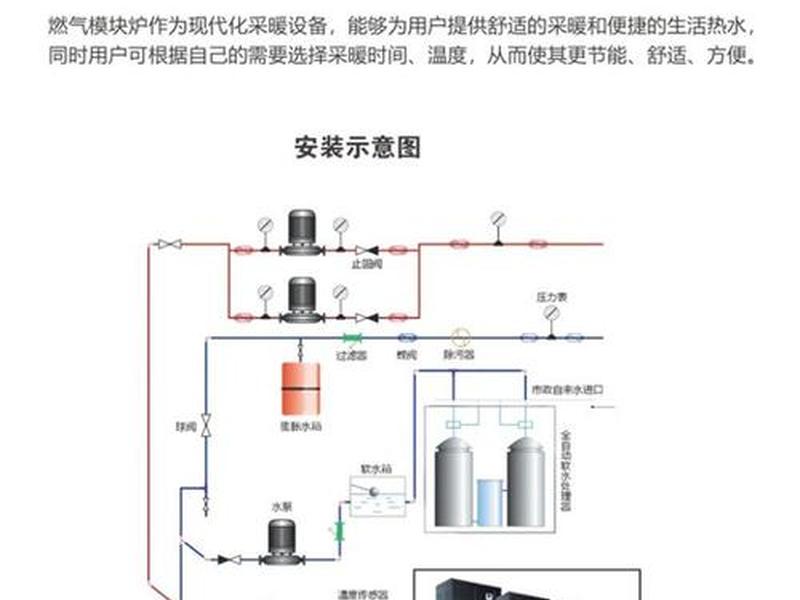 供热站设备安装(供热站设备安装流程) 供热站设备安装(供热站设备安装流程)