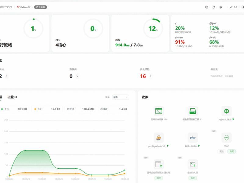 宝塔建站教程wordpress - 宝塔面板搭建wordpress网站 宝塔建站教程wordpress - 宝塔面板搭建wordpress网站