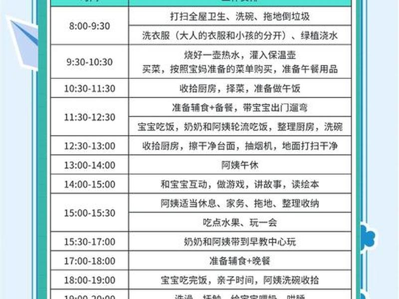 保姆应该怎么做;保姆应该怎么做才好 保姆应该怎么做;保姆应该怎么做才好