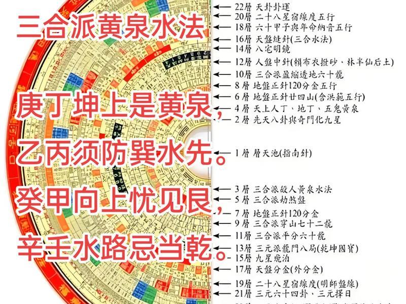风水教程网站(风水教程网站免费) 风水教程网站(风水教程网站免费)