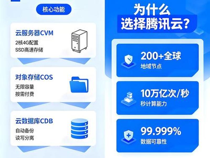 独立服务器的优缺点,独立服务器的优缺点是什么 独立服务器的优缺点,独立服务器的优缺点是什么