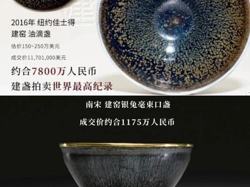 建盏重金属去哪检测 - 建盏重金属去哪检测的 建盏重金属去哪检测 - 建盏重金属去哪检测的