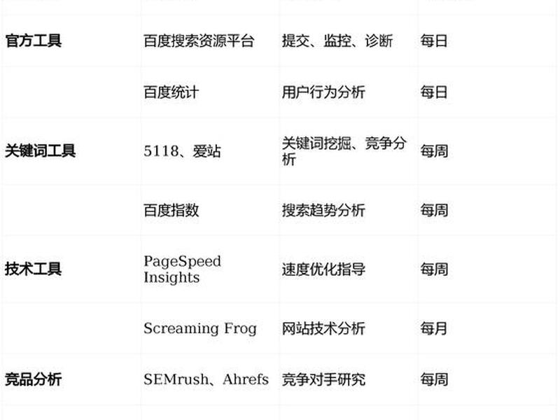 seo搜索优化怎么做,seo搜索优化怎么做的 seo搜索优化怎么做,seo搜索优化怎么做的