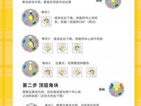 thinkphp6 教程 thinkphp5 教程