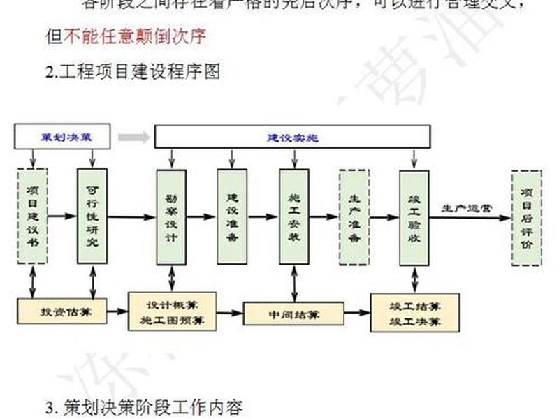 仿站建站流程步骤 - 仿站定制模板建站
