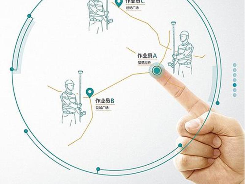 华星a12单点、华星a12使用说明书 华星a12单点、华星a12使用说明书