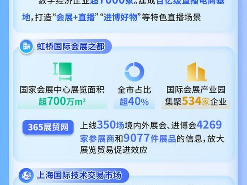 虹桥外贸商城;虹桥外贸商城地址 虹桥外贸商城;虹桥外贸商城地址