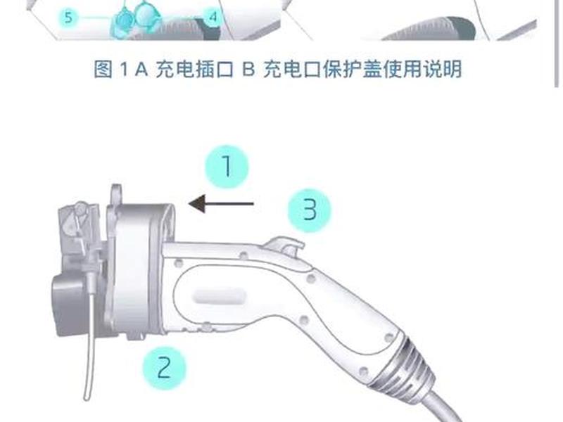 充电站建站教程视频讲解大全 充电站建站教程视频讲解大全最新 充电站建站教程视频讲解大全 充电站建站教程视频讲解大全最新