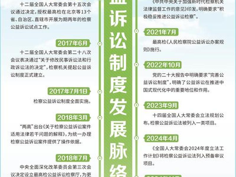 建通测绘,建通测绘重大诉讼 建通测绘,建通测绘重大诉讼