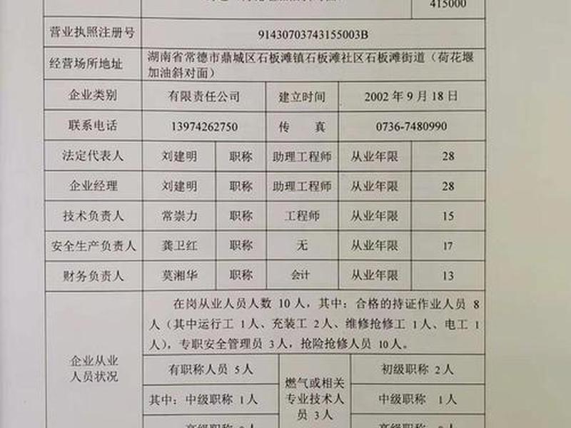 建气站；建气站需要什么手续和证件