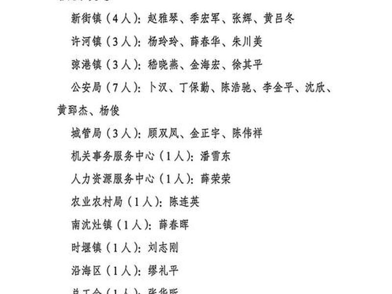 东台项目筹建 东台项目筹建单位名单