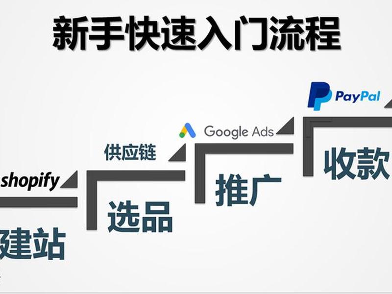 建站视频教程腾讯能看吗；建站视频教程腾讯能看吗安全吗