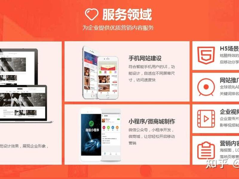 建站之星模板的使用教程 建站之星模板的使用教程视频