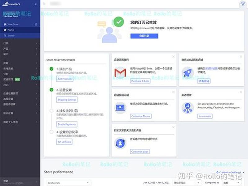 bigcommerce怎么样(bigcommerce教程) bigcommerce怎么样(bigcommerce教程)