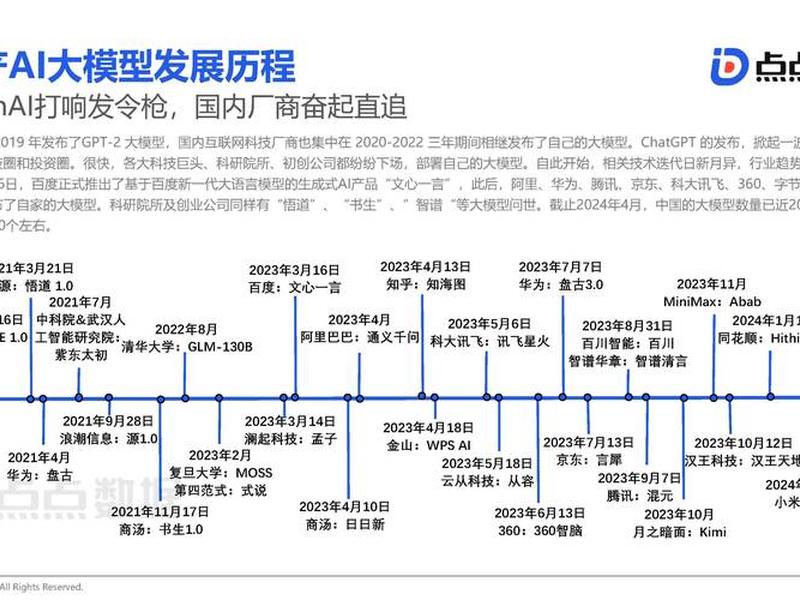 悍铭科技十年发展历程、悍铭科技十年发展历程简介