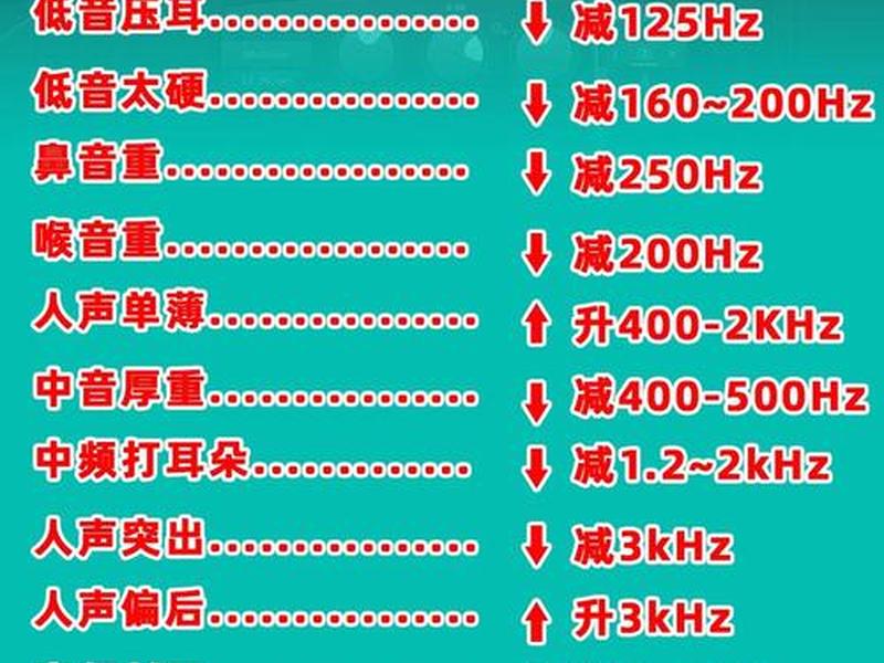 dwcs6如何调试(dw2018css如何调出来) dwcs6如何调试(dw2018css如何调出来)