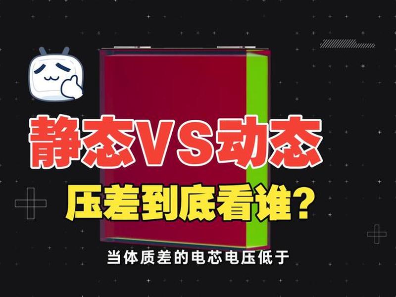 DW静态站点和动态站点怎么建立,dw静态站点和动态站点怎么建立 DW静态站点和动态站点怎么建立,dw静态站点和动态站点怎么建立