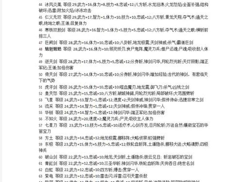 九尾狐简谱(九尾狐简谱简谱) 九尾狐简谱(九尾狐简谱简谱)