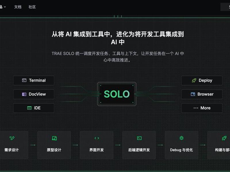 astro建站教程销售,astra建站 astro建站教程销售,astra建站