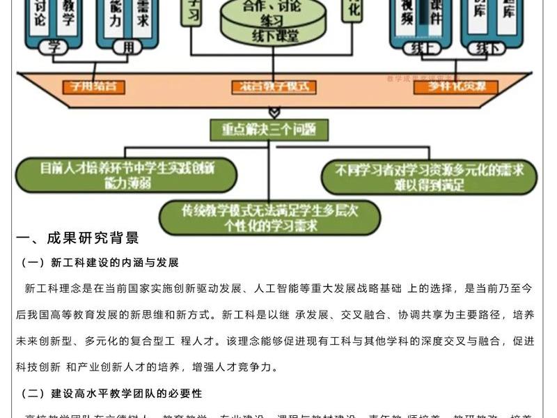 建站教程指导;建站教程指导思想 建站教程指导;建站教程指导思想