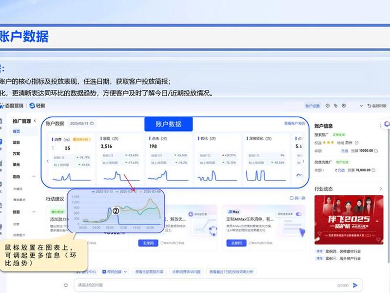 百度信息流电商怎么投放、百度信息流投放方式有哪些