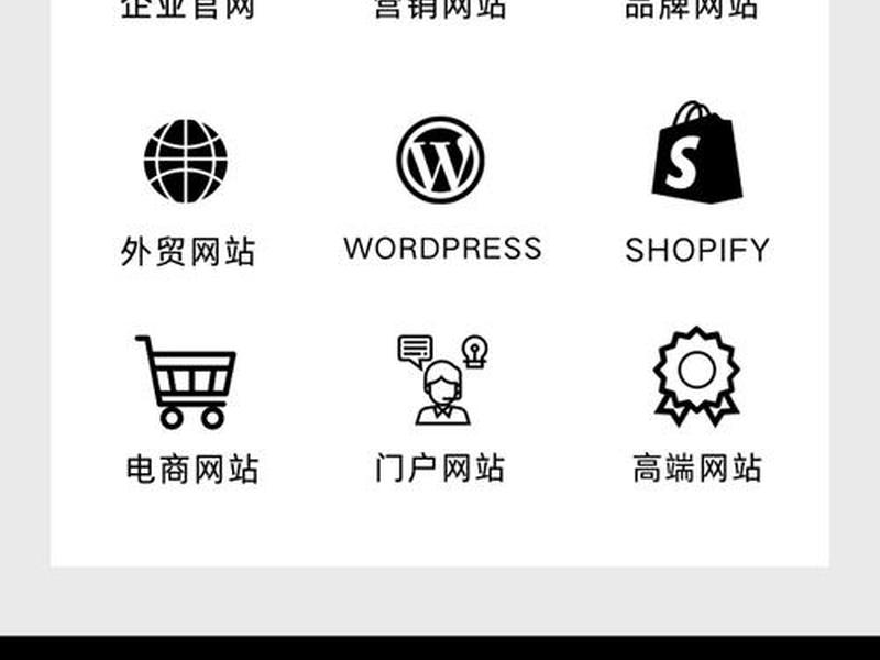 wordpress外贸搭建 - wordpress外贸网站建设 wordpress外贸搭建 - wordpress外贸网站建设