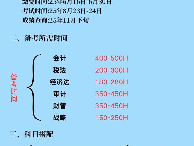 cpa如何规划备考、cpa应该如何备考 cpa如何规划备考、cpa应该如何备考