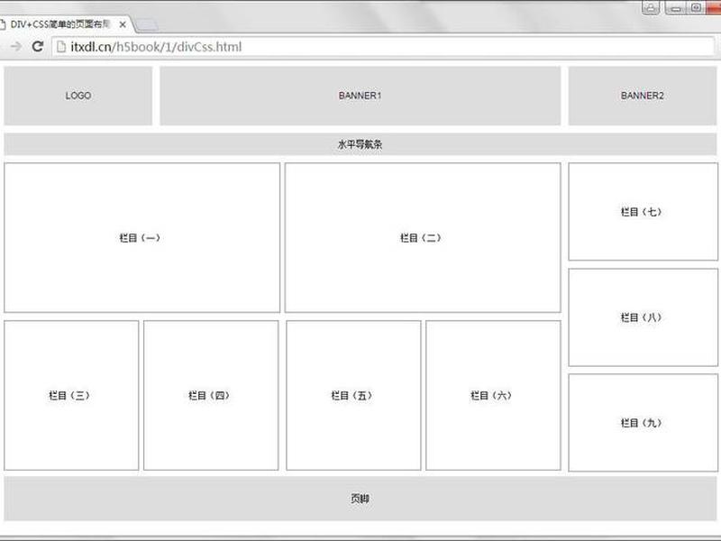 html css布局 html+css布局的优点