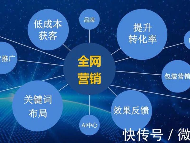 河源站长建站省钱技巧、河源网站建设 河源站长建站省钱技巧、河源网站建设