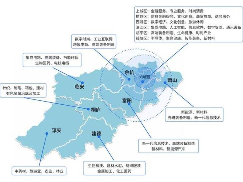 杭州电商基地运营模式(杭州电商基地运营模式是什么) 杭州电商基地运营模式(杭州电商基地运营模式是什么)