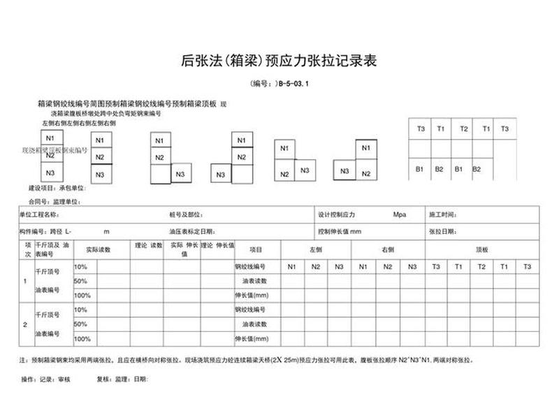后交法详细介绍、后交法角度规定 后交法详细介绍、后交法角度规定