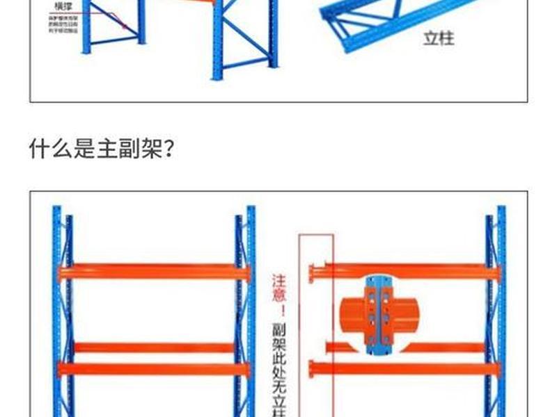 7天搭建货架效果 - 货架搭建教程