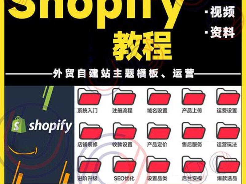 shopify建站教程入门版 - shopify自建站教程