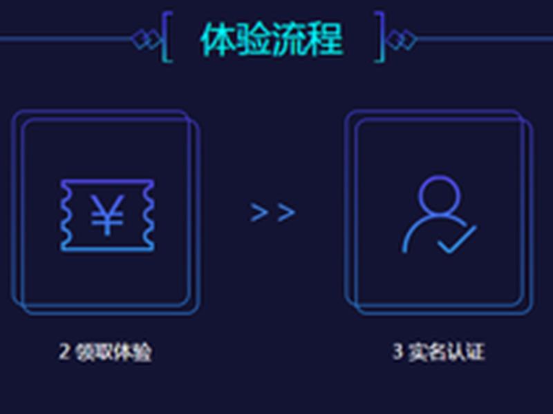 景安云服务使用教程;景安云服务使用教程下载 景安云服务使用教程;景安云服务使用教程下载