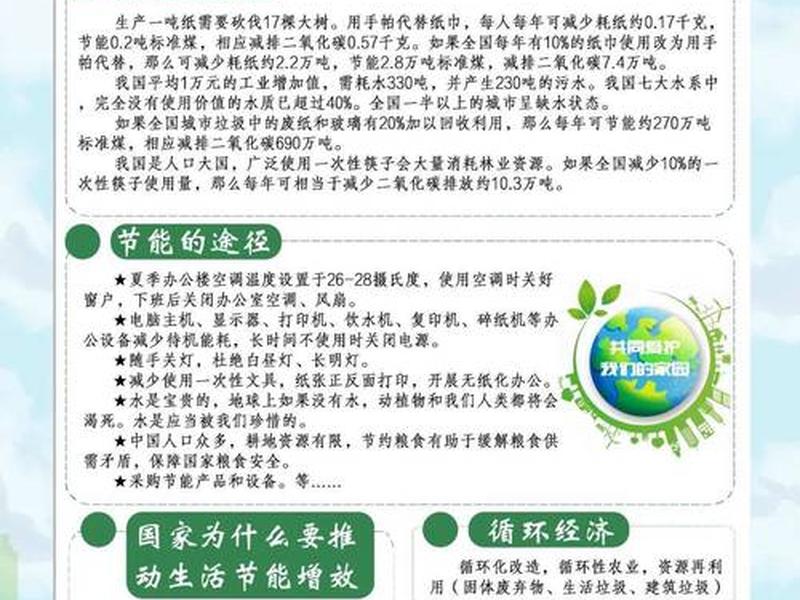 节能环保型项目妙招;节能环保的项目 节能环保型项目妙招;节能环保的项目