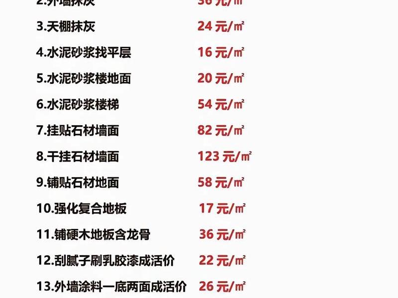定西市建设工程造价;定西市建设工程造价官网 定西市建设工程造价;定西市建设工程造价官网