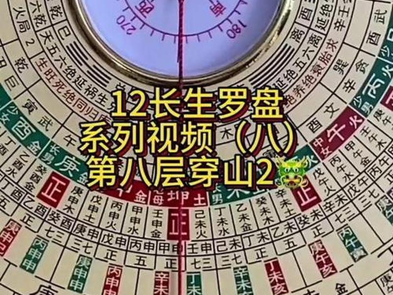 风水建站教程视频;风水建站教程视频完整版 风水建站教程视频;风水建站教程视频完整版