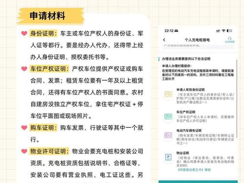 充电桩建站流程详细步骤；充电桩站建设审批流程