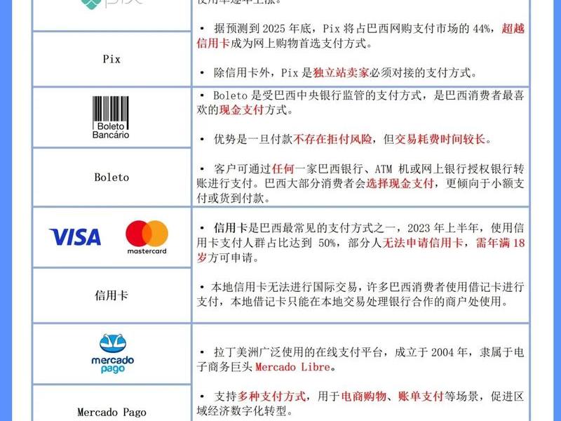 国外联盟营销收款平台(国外联盟营销收款平台是什么) 国外联盟营销收款平台(国外联盟营销收款平台是什么)