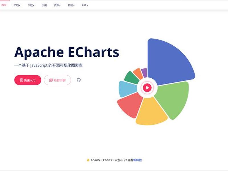 apache echarts官网入口;echarts gl官网 apache echarts官网入口;echarts gl官网
