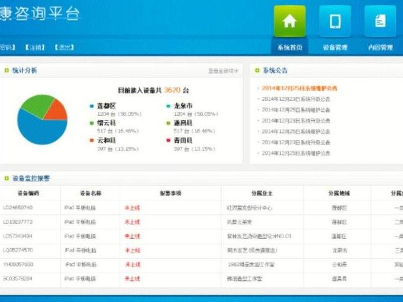 asp加什么数据库、asp加什么数据库好用 asp加什么数据库、asp加什么数据库好用