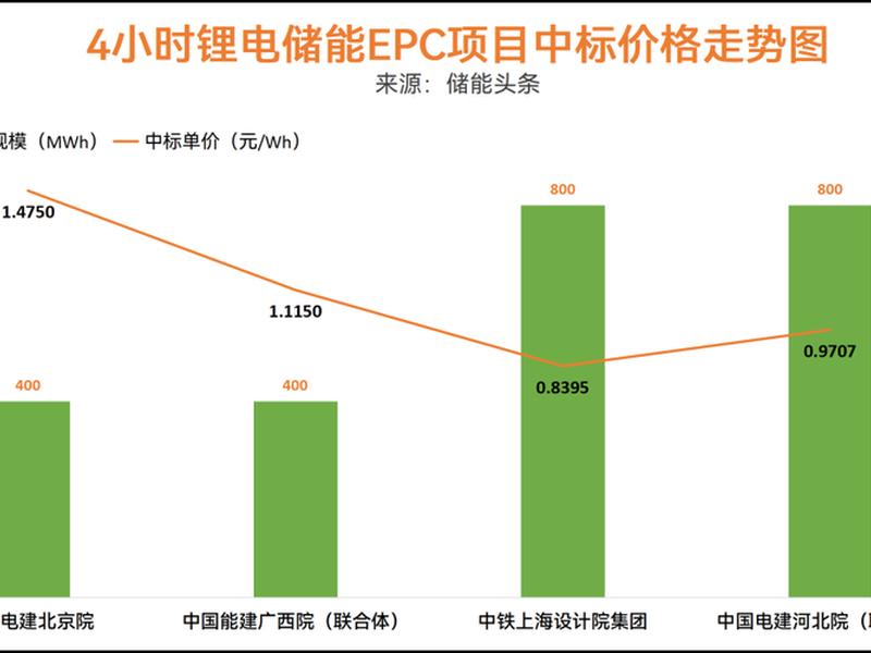 阜新谷歌独立站建站教程 谷歌独立站推广效果 阜新谷歌独立站建站教程 谷歌独立站推广效果